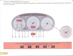 Renault-Scenic-I-1-instrukcja-obslugi page 38 min