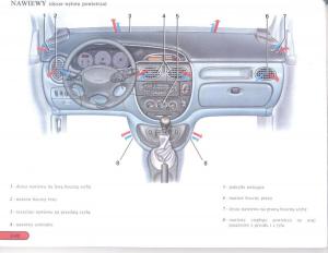 Renault-Scenic-I-1-instrukcja-obslugi page 64 min