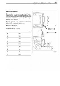 manual-Toyota-RAV4-Toyota-Rav4-II-2-instrukcja page 270 min