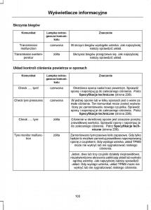 Ford-S-Max-I-1-instrukcja-obslugi page 105 min