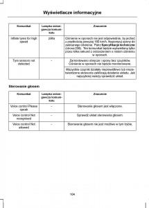 Ford-S-Max-I-1-instrukcja-obslugi page 106 min