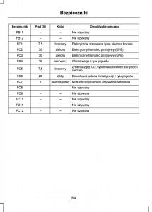 Ford-S-Max-I-1-instrukcja-obslugi page 206 min