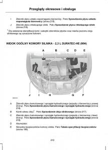 Ford-S-Max-I-1-instrukcja-obslugi page 212 min