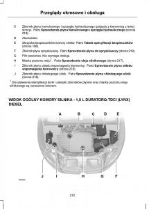 Ford-S-Max-I-1-instrukcja-obslugi page 214 min