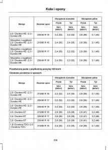 Ford-S-Max-I-1-instrukcja-obslugi page 241 min