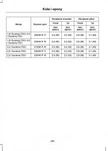 Ford-S-Max-I-1-instrukcja-obslugi page 242 min