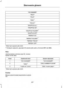 Ford-S-Max-I-1-instrukcja-obslugi page 259 min