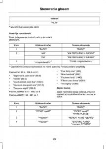 Ford-S-Max-I-1-instrukcja-obslugi page 261 min