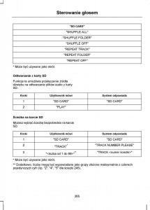 Ford-S-Max-I-1-instrukcja-obslugi page 267 min