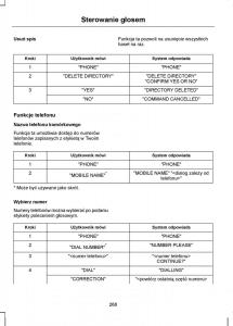 Ford-S-Max-I-1-instrukcja-obslugi page 270 min