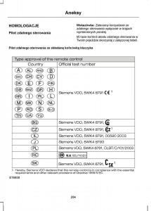 Ford-S-Max-I-1-instrukcja-obslugi page 286 min