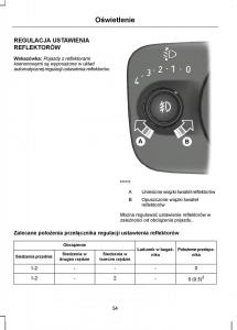 Ford-S-Max-I-1-instrukcja-obslugi page 56 min