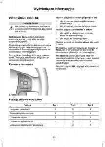 Ford-S-Max-I-1-instrukcja-obslugi page 85 min