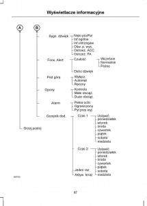 Ford-S-Max-I-1-instrukcja-obslugi page 89 min