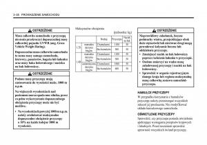 Chevrolet-Aveo-I-1-instrukcja-obslugi page 104 min