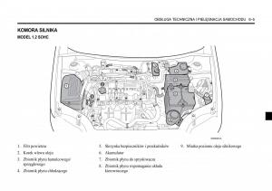 Chevrolet-Aveo-I-1-instrukcja-obslugi page 207 min