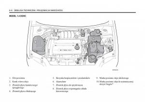 Chevrolet-Aveo-I-1-instrukcja-obslugi page 208 min