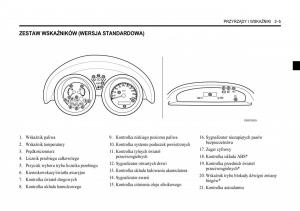 Chevrolet-Aveo-I-1-instrukcja-obslugi page 41 min