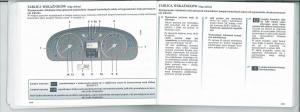 Renault-Laguna-II-2-instrukcja-obslugi page 37 min