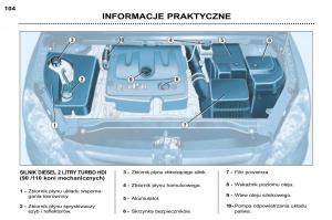 Peugeot-307-SW-instrukcja-obslugi page 116 min