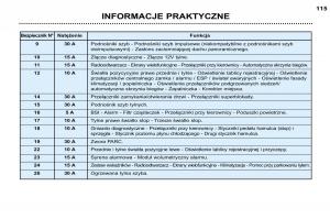 Peugeot-307-SW-instrukcja-obslugi page 127 min