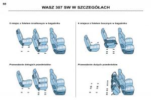 Peugeot-307-SW-instrukcja-obslugi page 70 min