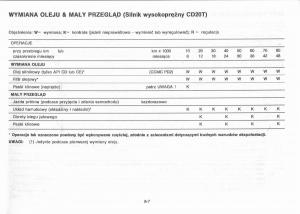 Nissan-Primera-P11-II-instrukcja-obslugi page 177 min