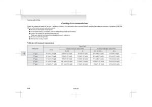 Mitsubishi-L200-IV-manual page 129 min