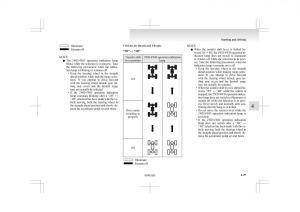 Mitsubishi-L200-IV-manual page 154 min