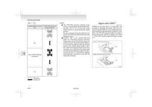 Mitsubishi-L200-IV-manual page 155 min