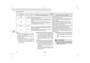 Mitsubishi-L200-IV-manual page 157 min