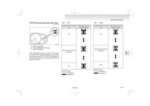 Mitsubishi-L200-IV-manual page 158 min