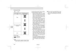 Mitsubishi-L200-IV-manual page 159 min