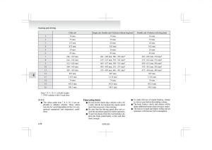 Mitsubishi-L200-IV-manual page 181 min