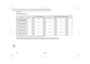 Mitsubishi-L200-IV-manual page 309 min