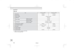 Mitsubishi-L200-IV-manual page 337 min