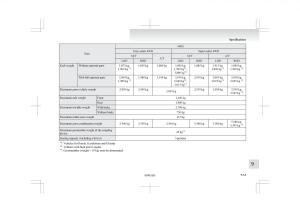 Mitsubishi-L200-IV-manual page 344 min