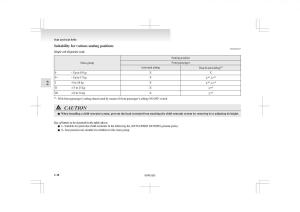 Mitsubishi-L200-IV-manual page 63 min