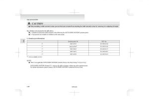 Mitsubishi-L200-IV-manual page 65 min