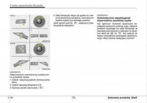 manual--Hyundai-i30-I-1-instrukcja page 172 min