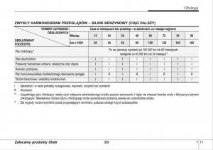 manual--Hyundai-i30-I-1-instrukcja page 339 min