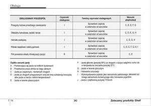 manual--Hyundai-i30-I-1-instrukcja page 342 min