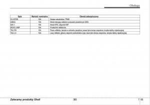 manual--Hyundai-i30-I-1-instrukcja page 393 min