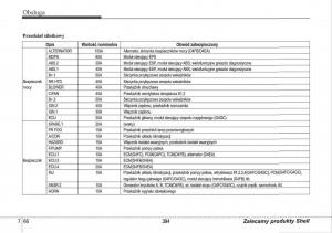 manual--Hyundai-i30-I-1-instrukcja page 394 min