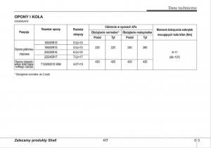 manual--Hyundai-i30-I-1-instrukcja page 417 min