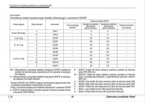 manual--Hyundai-i30-I-1-instrukcja page 58 min