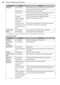 Audi-A3-S3-III-owners-manual page 208 min