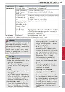 Audi-A3-S3-III-owners-manual page 209 min