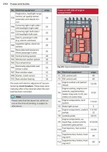 Audi-A3-S3-III-owners-manual page 254 min