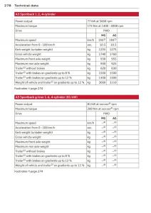 Audi-A3-S3-III-owners-manual page 280 min